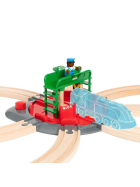 BRIO Turntable & Figure