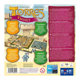 Hutter Trade Torres Family (d,e)