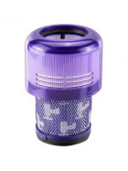 HEPA Ersatzfilter für Dyson V11, V15, SV14
