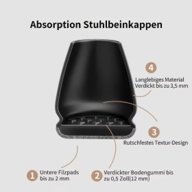 Profi Stuhlbein Silikon Filz Stulpen, 4er-Set, S,...
