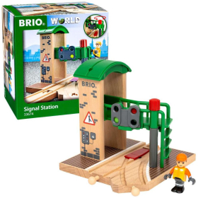 BRIO Signal Station